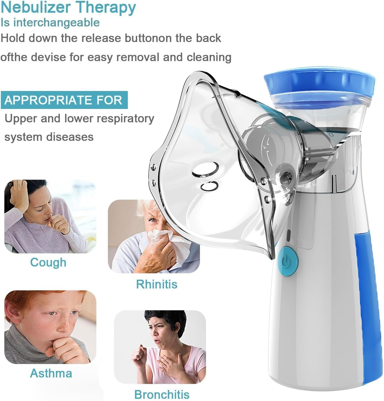 Portable Mesh Nebulizer for Kids & Adults Portable, Quiet & Rechargeable